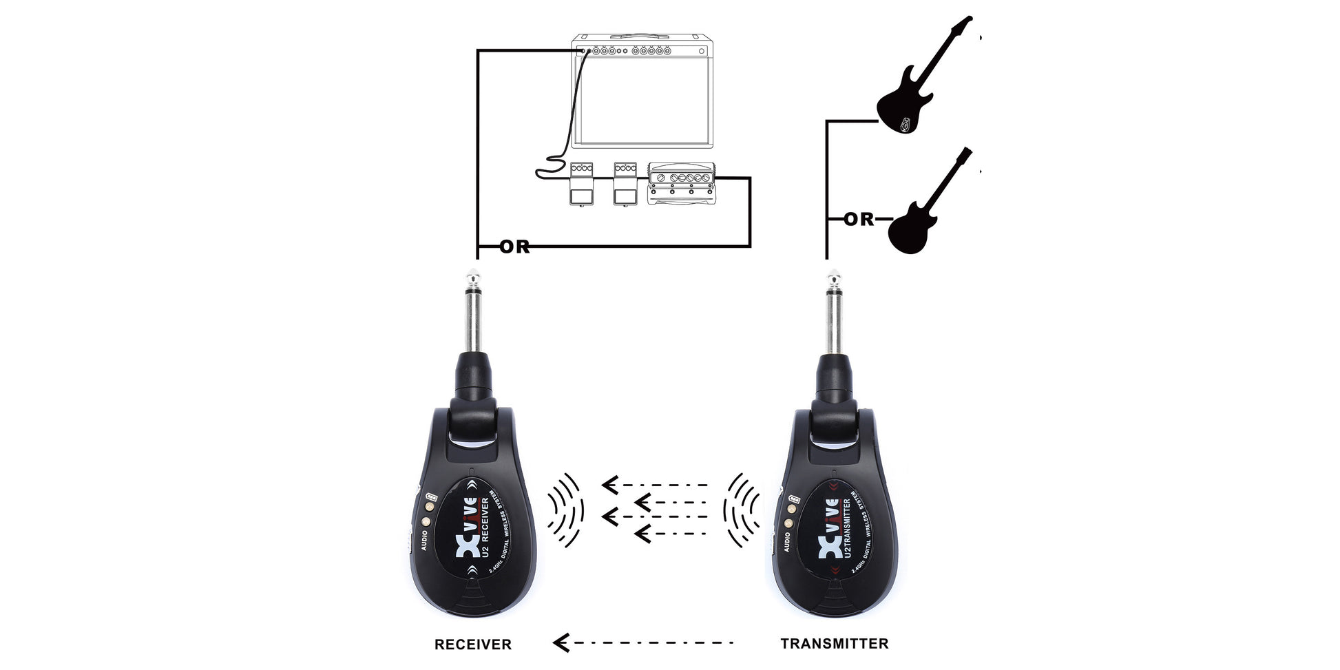 XVIVE U2 NOIR - POUR INSTRUMENTS