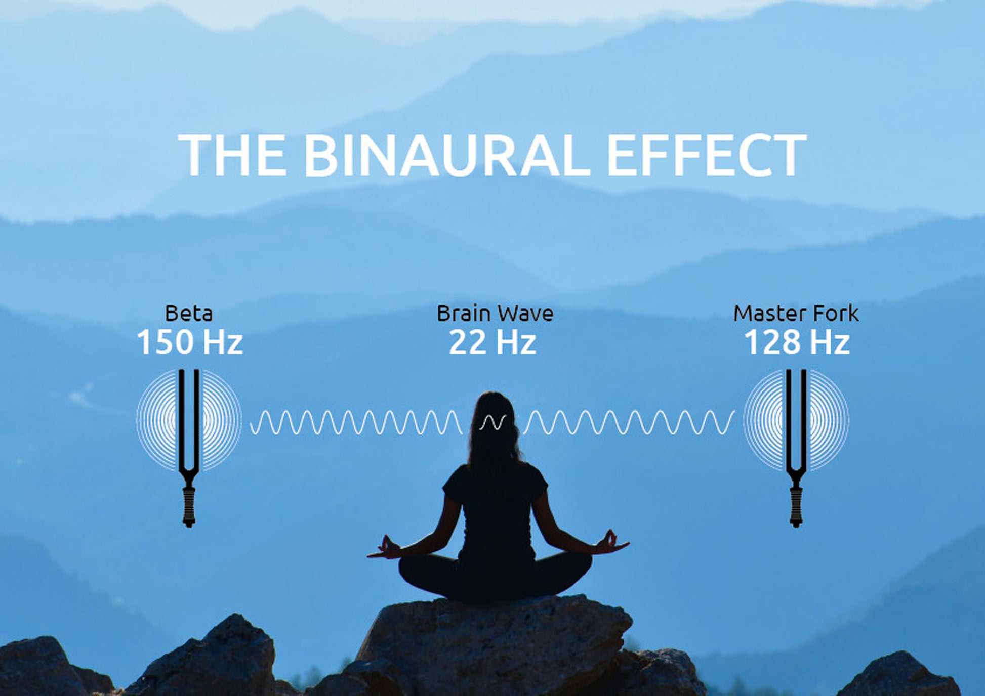DIAPASON SONIC ENERGY BINAURAL THERAPHY BETA